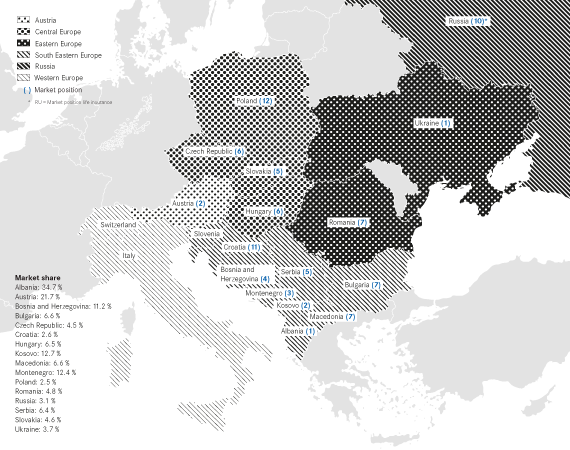 Market shares (map)