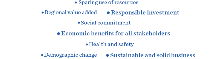 UNIQA stakeholder management – selection of key topics (pie chart)